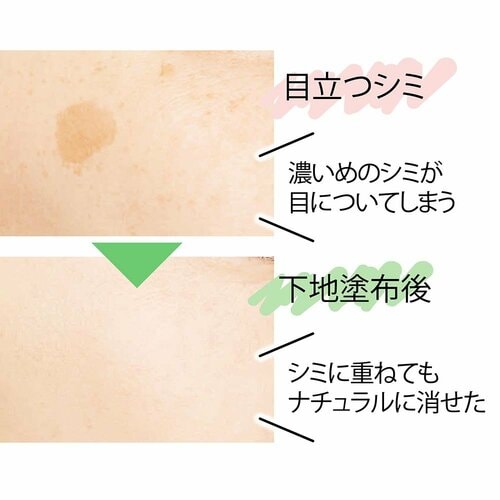 シミもクマも自然に消す イメージ