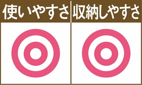 ［No.12］おかず冷凍が スッキリ収まるおかずケース イメージ2