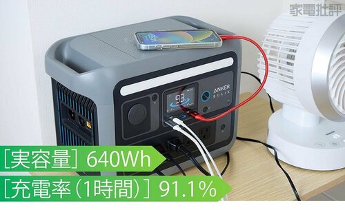 【充電速度:優秀】実容量は公称の83.3%! 充電が高速で使いやすい 小型ポータブル電源おすすめ イメージ