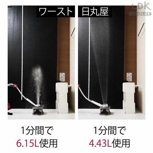 水圧もストレスなく自然に節水が叶う お風呂の節約ワザおすすめ イメージ