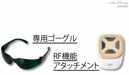 付属品：RF機能対応のアタッチメント付き 光美容器・家庭用脱毛器おすすめ イメージ