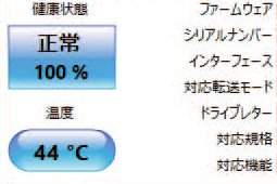 高負荷中でも温度は安定
