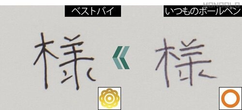 ボールペンを変えただけで大幅に美文字化! ボールペンおすすめ イメージ