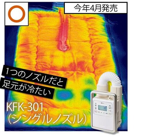 前モデルより格段にあたたかい イメージ3