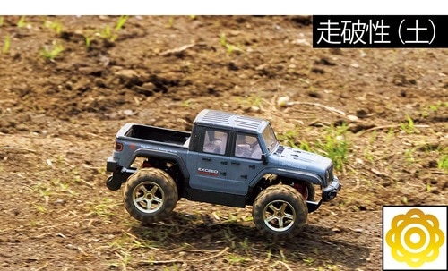 悪路の走破性(土)：キビキビとした高速走行が楽しい！ オフロードラジコンおすすめ イメージ