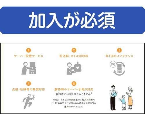 任意加入のケースもあり ウォーターサーバーおすすめ イメージ