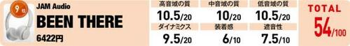 9位: 低音が強すぎて全体のバランスも悪い
