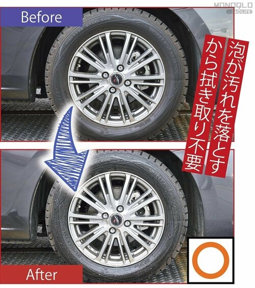 こすらず拭き取りも不要! スプレー式タイヤクリーナーおすすめ イメージ