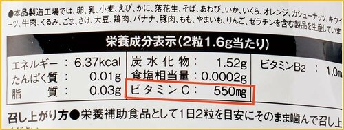 ひと粒あたり配合量が少ないものを選ぶ