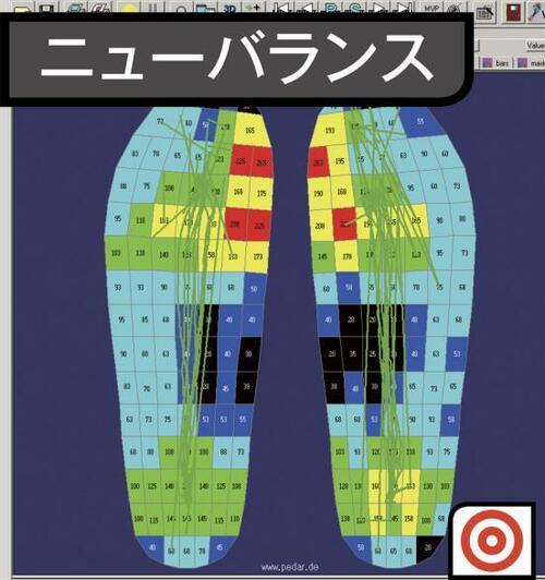 感動3:歩行時の負担が軽減!