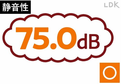 静音性:◯ コードレス高圧洗浄機おすすめ イメージ