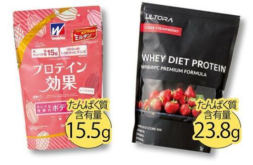 おすすめの理由1:たんぱく質が効率よくとれる イメージ