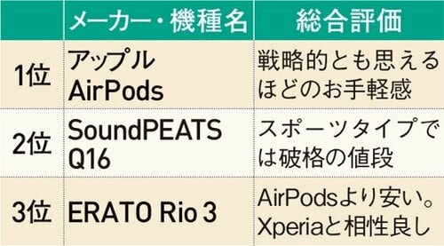 デザイン性 イメージ