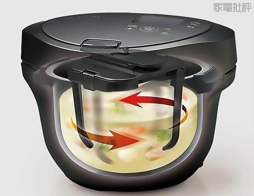 電気圧力鍋とは何が違うのか？ 自動調理鍋おすすめ イメージ