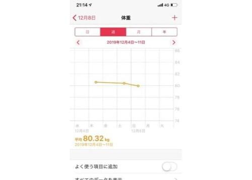 「ヘルスケア」アプリにも記録がつけられる！ イメージ2