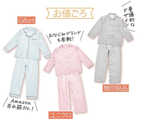 レディース用長袖パジャマの人気商品を比較 レディースパジャマおすすめ イメージ2