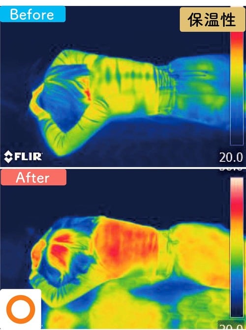 敷きパッドだけで背中がぽかぽかに ニトリの便利グッズおすすめ イメージ