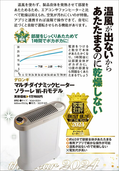 【家電批評2024ベストバイ】の記事一覧はこちら デロンギ「マルチダイナミックヒーター ソラーレ Wi-Fiモデル」おすすめ イメージ2