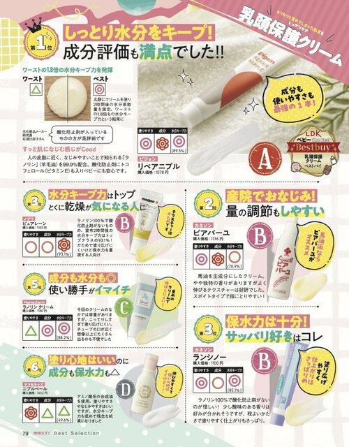 乳頭保護クリームとは？本当に必要？ 乳頭保護クリームおすすめ イメージ