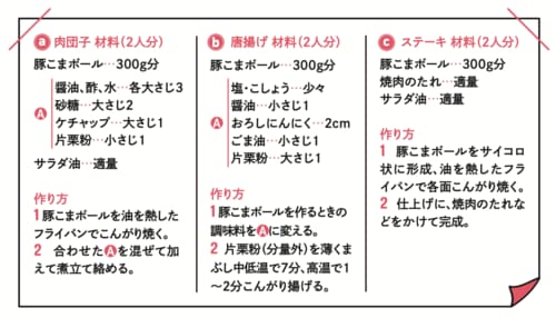 唐揚げ、肉団子、ステーキなどバリエ広がる! イメージ2