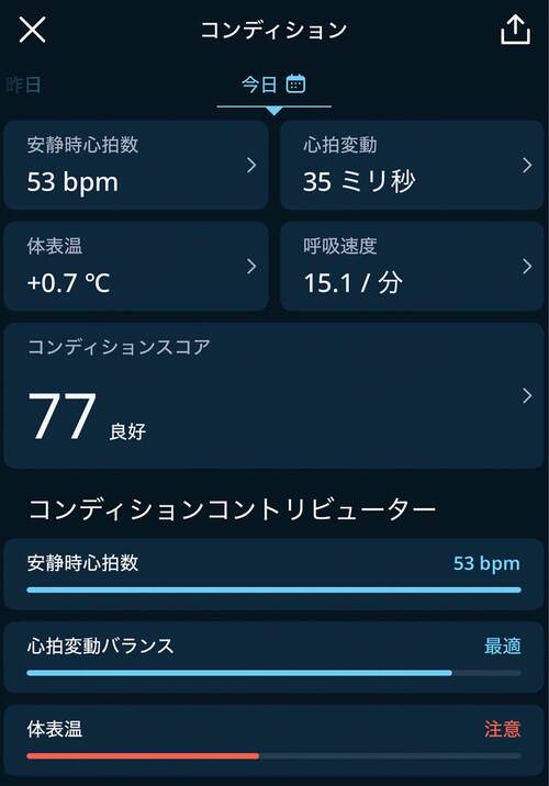 コンディションログ スマートリングおすすめ イメージ