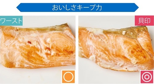 おいしさキープ力 シリコーンバッグおすすめ イメージ