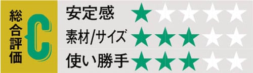 C評価: 華やかなデザインですが脚元がちょっと不安定 イメージ2