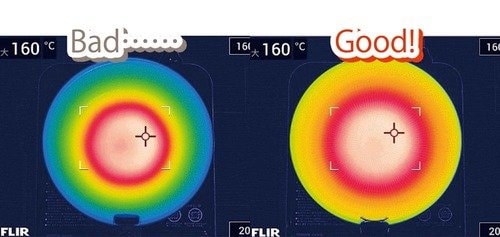 ホットケーキの焼き色や厚みで焼きムラの有無をチェック フライパンセットおすすめ イメージ2