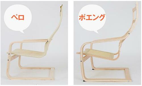 ［その①］“安いポエング”は見た目もつくりも全然違う… イメージ