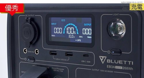 使いたいとき、すぐにフル充電できる! ポータブル電源おすすめ イメージ