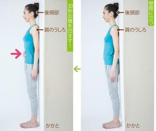 POINT：10秒ずつココを意識して！ イメージ