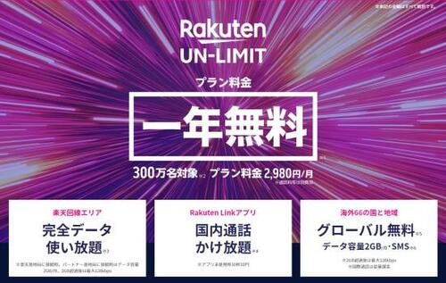 完全データ使い放題:国内通話かけ放題:海外:グローバル無料