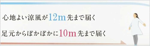 「ロング気流」で風が遠くに届く エアコンおすすめ イメージ