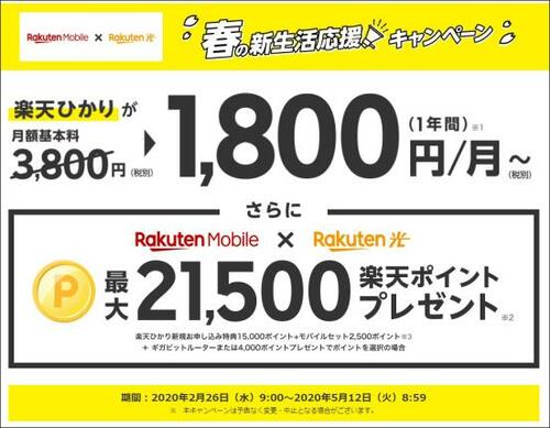 楽天ひかり申し込みで楽天ポイント
