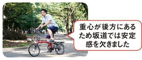 検証結果