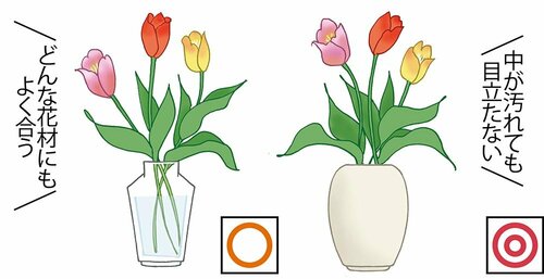 ポイント3:お手入れしやすいのは陶器製 イメージ