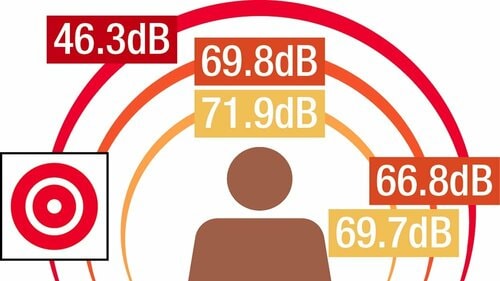 音量 防災用ホイッスルおすすめ イメージ