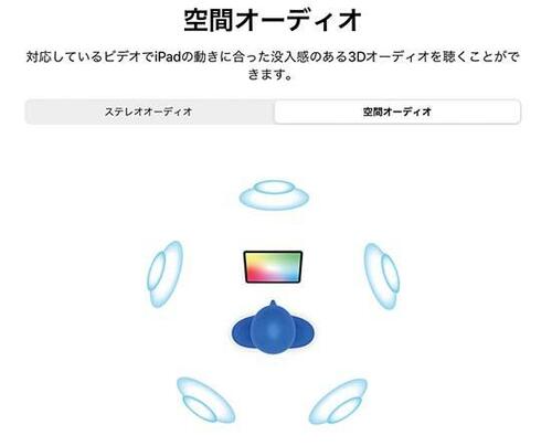 「空間オーディオ」機能