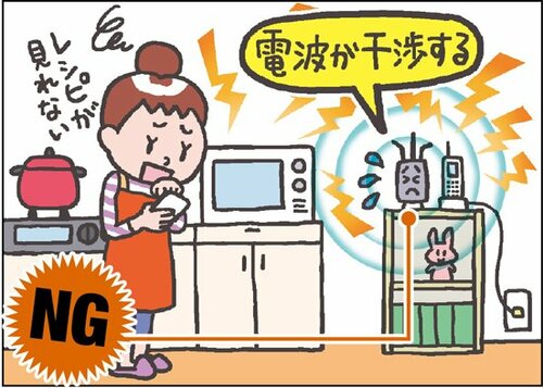 [Wi-FiのNG③]電子レンジやコードレス電話の近くにある イメージ
