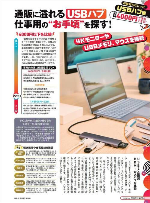 USB-C接続のHDMI対応の安いUSBハブを比較! 安いUSBハブおすすめ イメージ