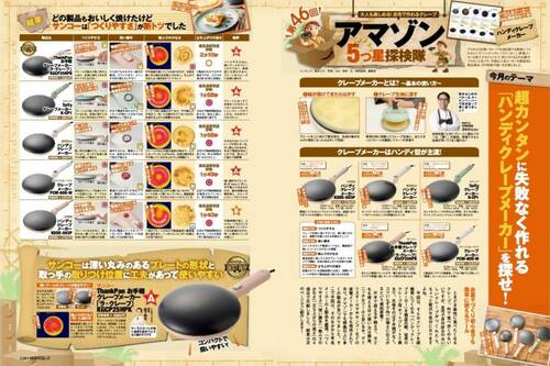 クレープメーカーのテスト方法 クレープメーカーおすすめ イメージ