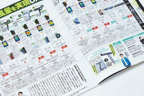 本を読むのに適した明るさ イメージ