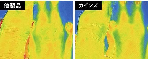 体を長く冷やし続けてくれる 安いのに冷たい冷感敷パッドおすすめ イメージ
