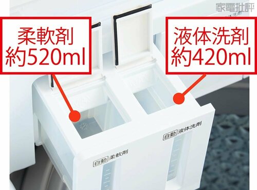 <ここに注目!>なんで液体洗剤の容量が柔軟剤より少ないの? ニトリ家電おすすめ イメージ