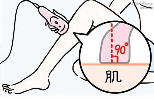 選び方1：照射口の当てやすさで選ぶ 光美容器・家庭用脱毛器おすすめ イメージ