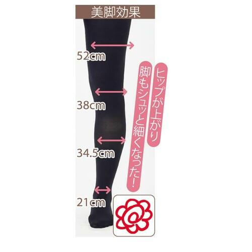 テスト2:美脚効果
