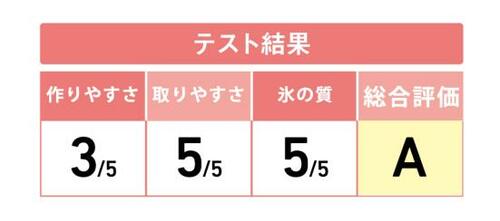 取り出し方が2種類あったのは「エビス」の製氷皿だけ!