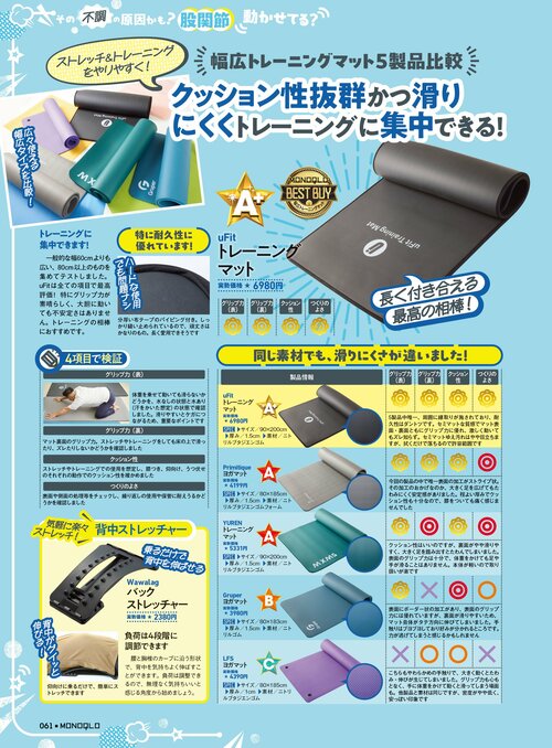 トレーニングマットとは? トレーニングマットおすすめ イメージ