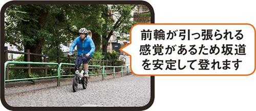 検証結果