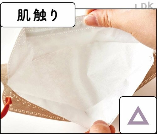 毎日使うには肌触りが気がかり 不織布マスク・使い捨てマスクおすすめ イメージ